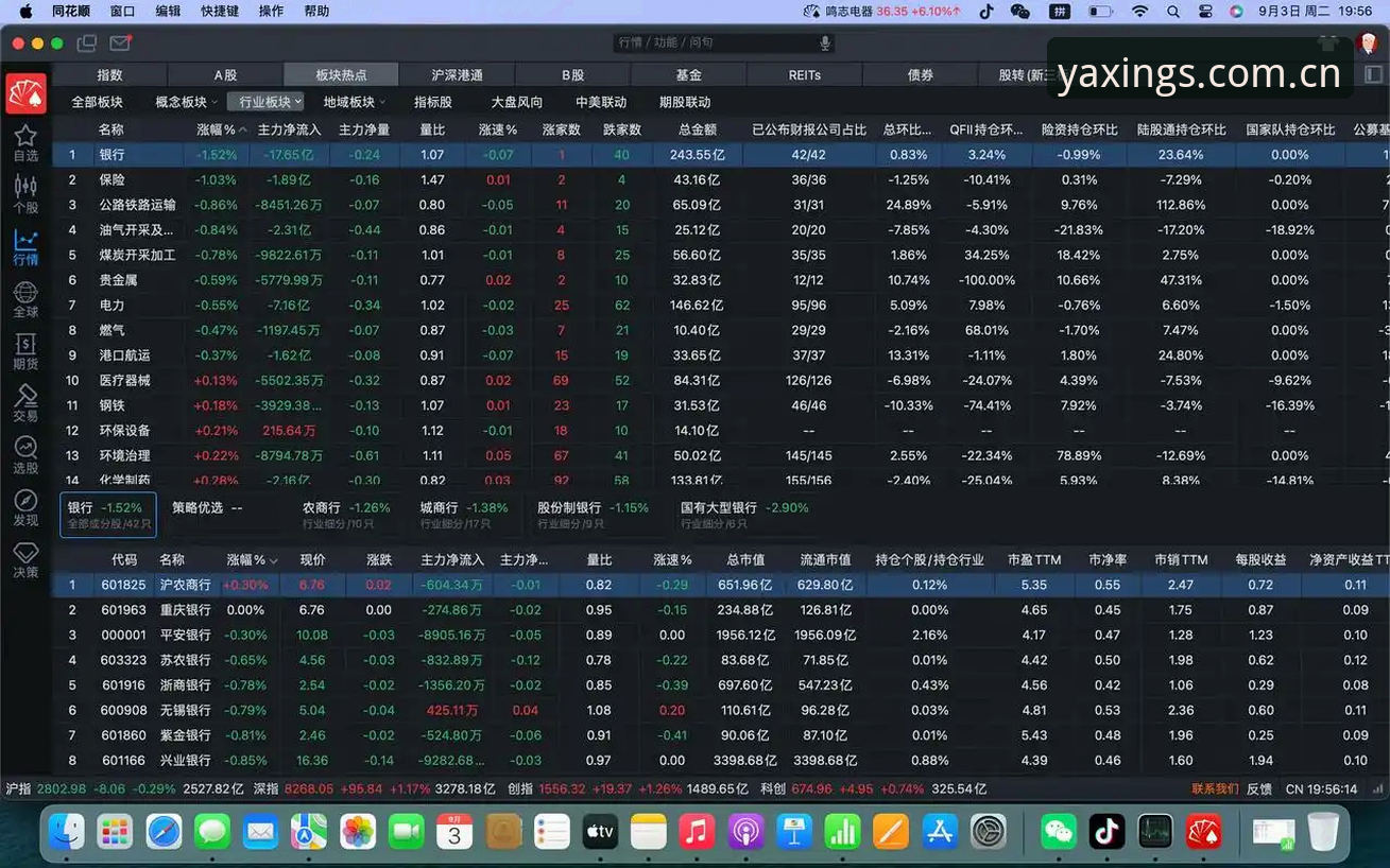 天天盯盘的老球迷，用亚星窗口苹果版三个月后的操作复盘
