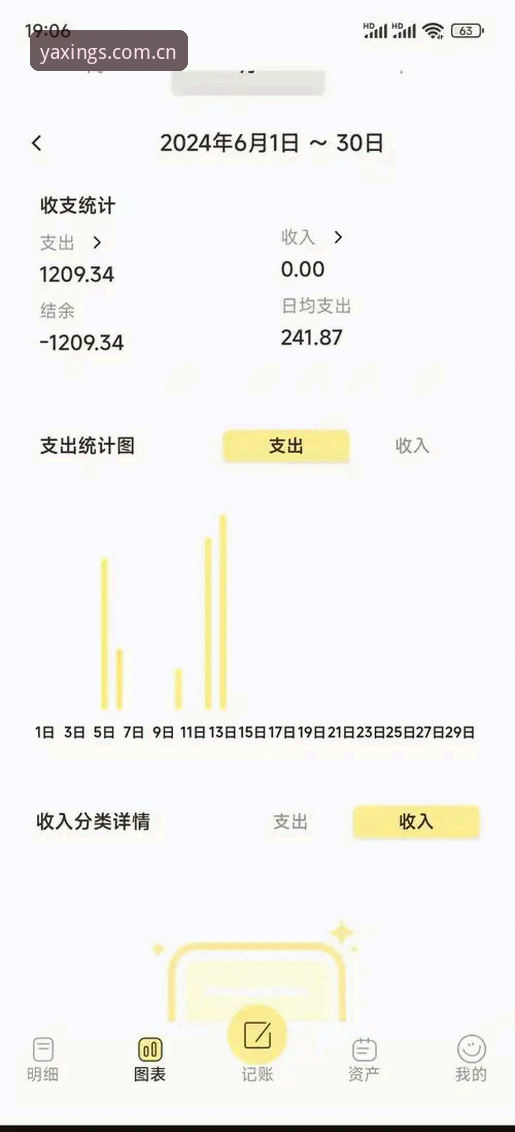 揭秘亚星窗口苹果版背后的数据真相，一个老用户的使用账本
